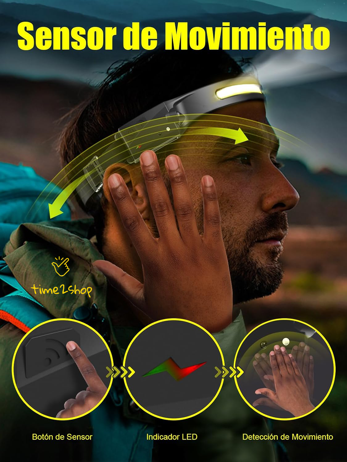 HeadLight™ - Linterna LED de cabeza manos libres