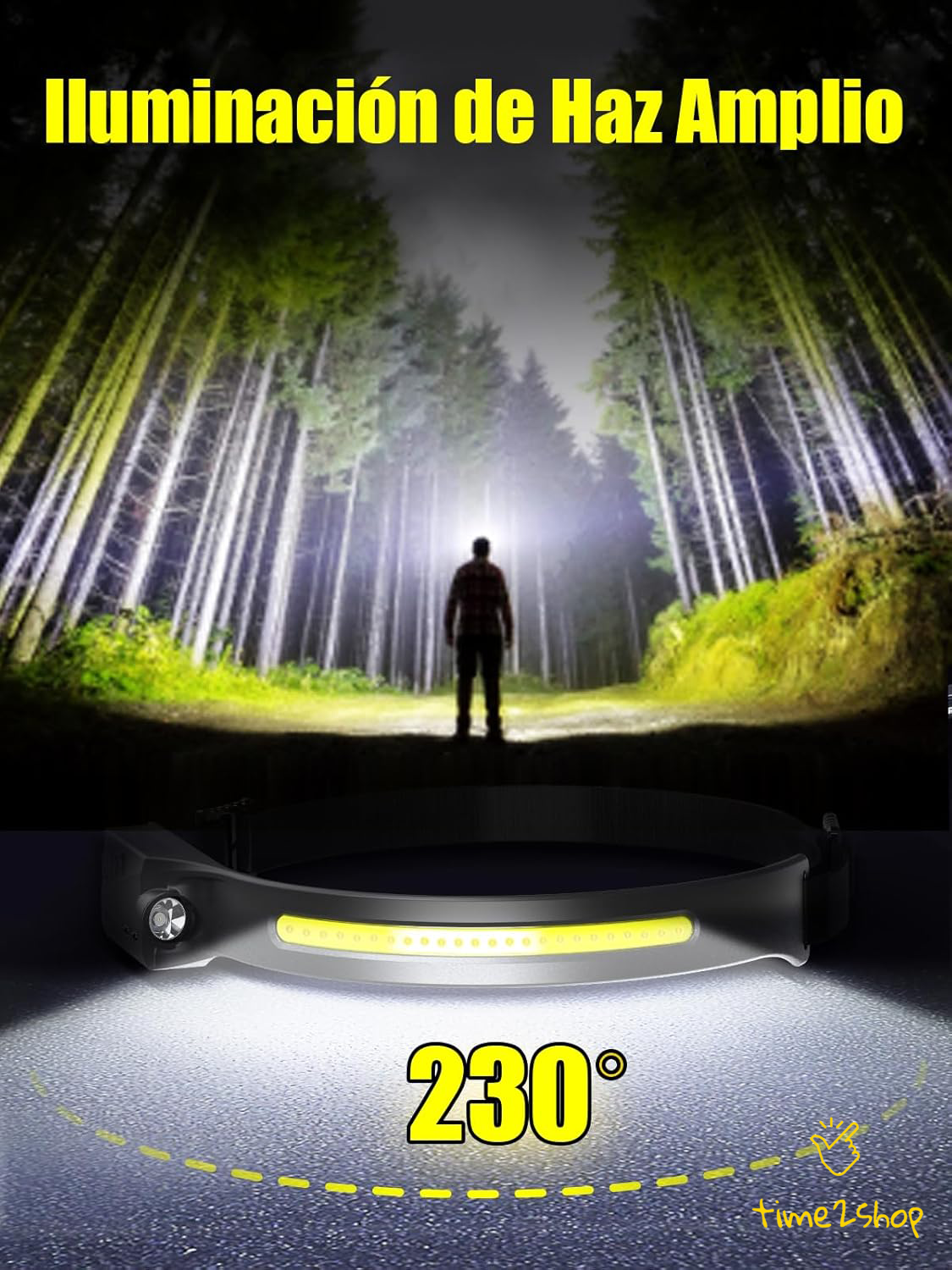 HeadLight™ - Linterna LED de cabeza manos libres