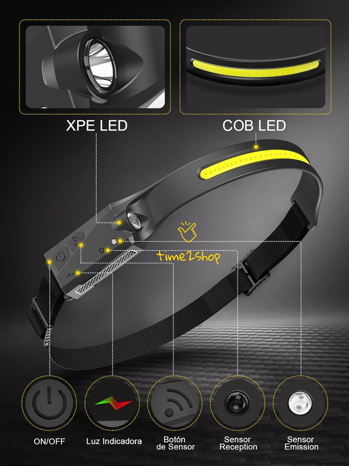 HeadLight™ - Linterna LED de cabeza manos libres